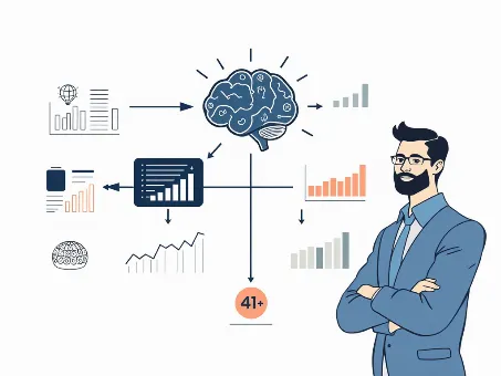 AI-driven portfolio analysis diagram